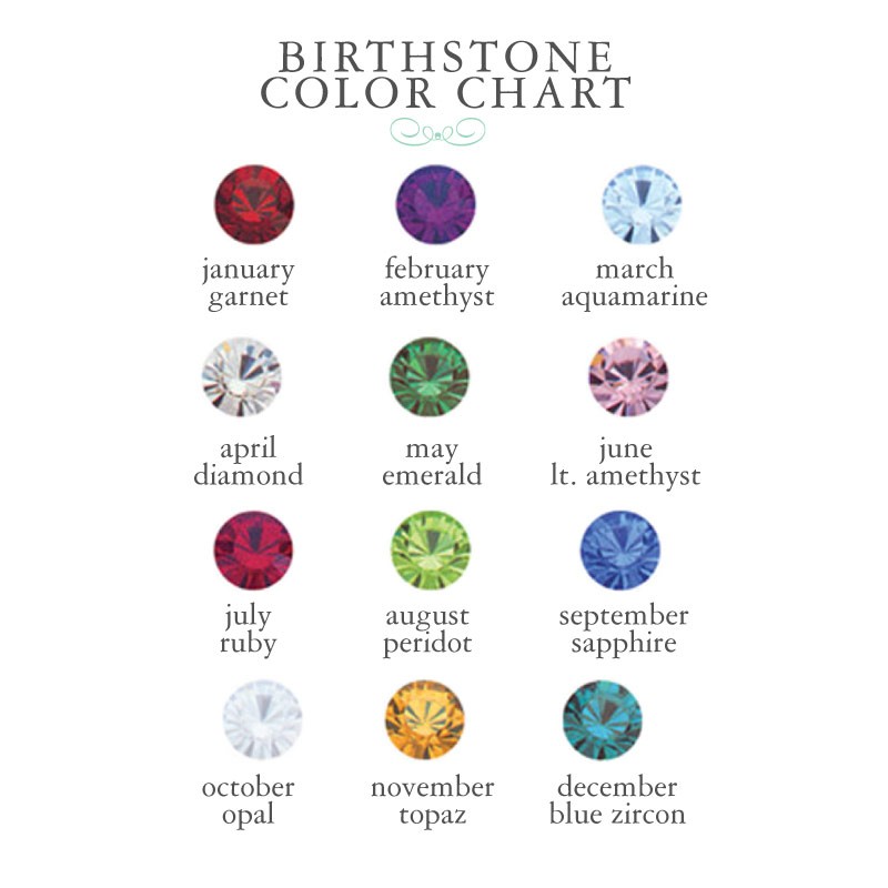 Birthstone Charm Bracelets for Grandmothers | Nelle & Lizzy